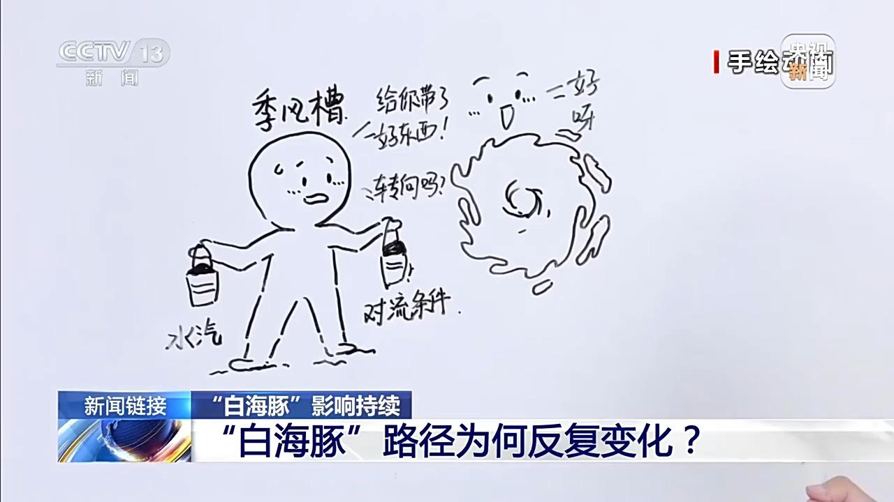 台风“白海豚”北上路径多变 气象专家解读成因 台风“白海豚”北上路径多变 气象专家解读成因