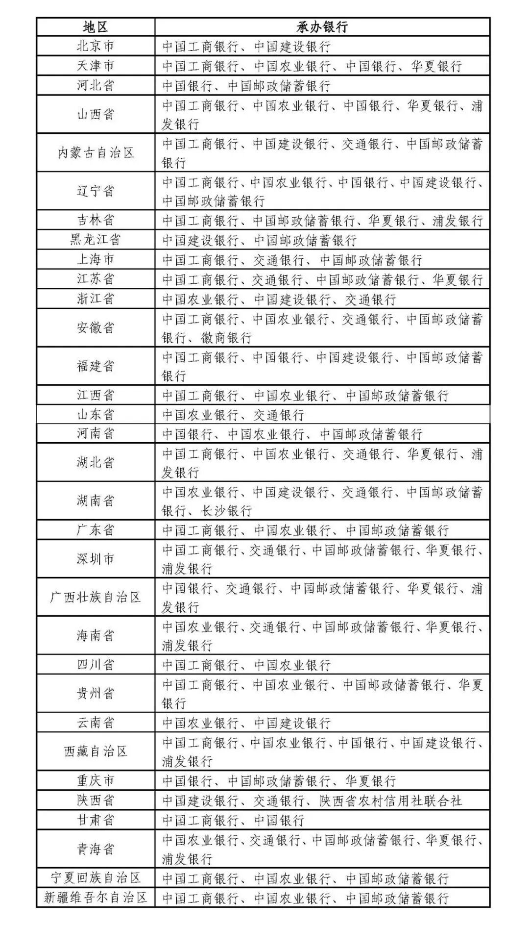 江泽民诞辰100周年纪念币,8月17日起发行 江泽民诞辰100周年纪念币,8月17日起发行