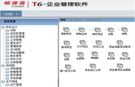用友t6软件多少钱一套 用友t6软件多少钱一套
