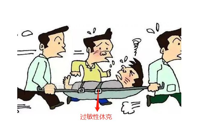 芒果过敏全身症状图片