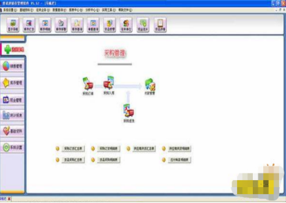 完全免费的进销存软件