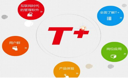 用友t+普及版财务软件操作流程