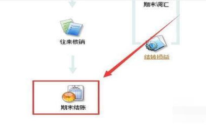 金蝶软件标准版反结账的步骤 金蝶软件标准版反结账的步骤
