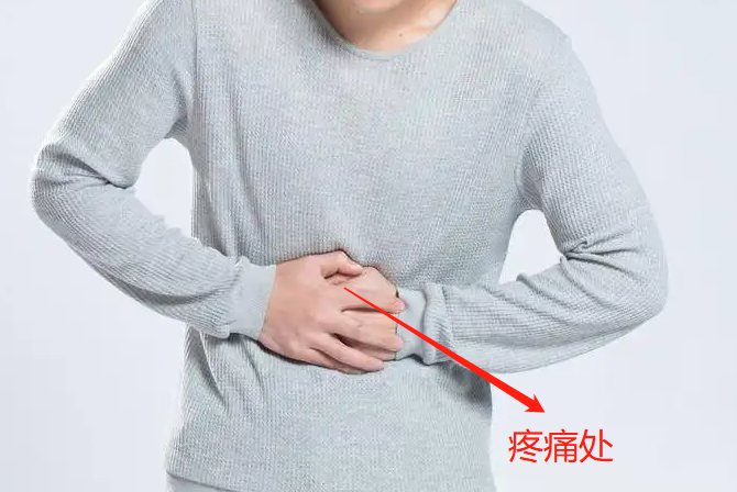 胃痛部位