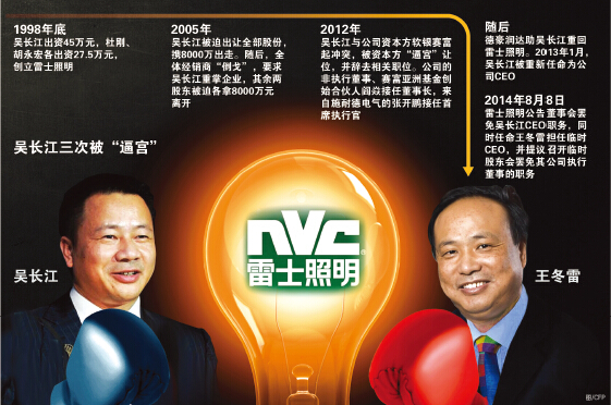 枭雄怎么重新开始任务_开始枭雄任务怎么完成_开始枭雄任务的小说