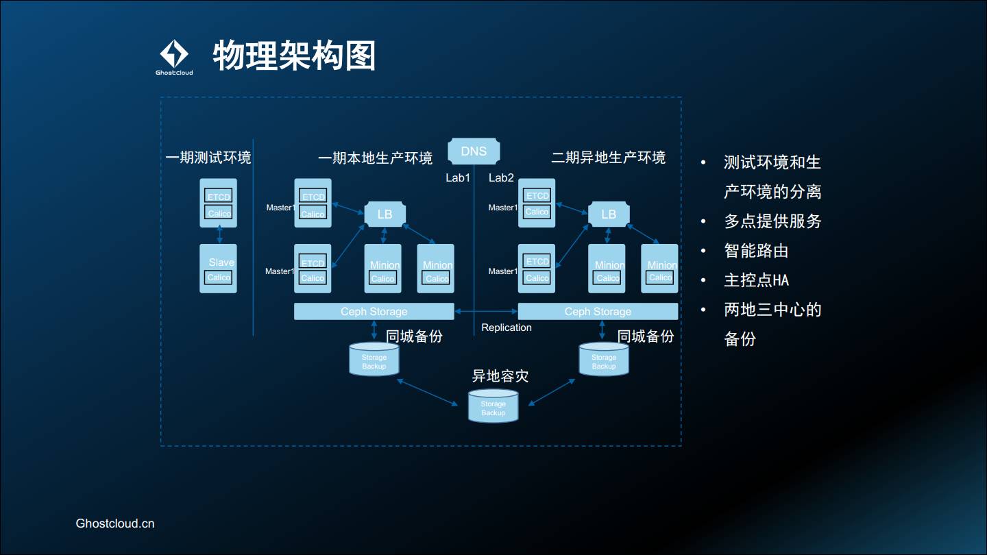 移植后8个征兆说明你怀孕了_ecos移植_移植EC8发动机