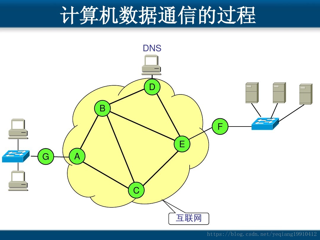 计算机类型系统有什么_计算机系统分几类_计算机系统有哪些类型