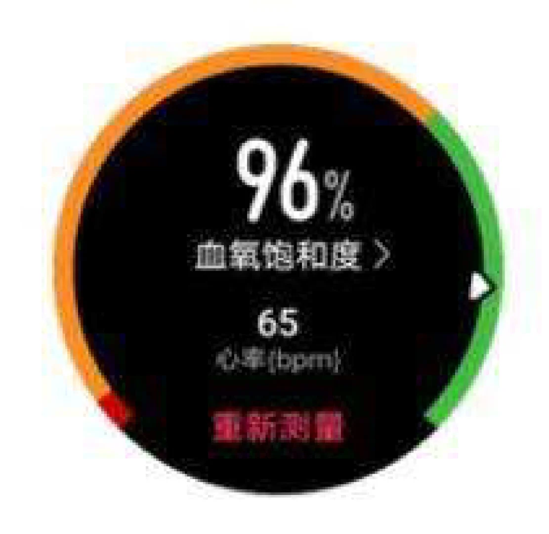 呼吸衰竭定义及分类_呼吸定义分类衰竭的标准_什么是呼吸衰竭分型