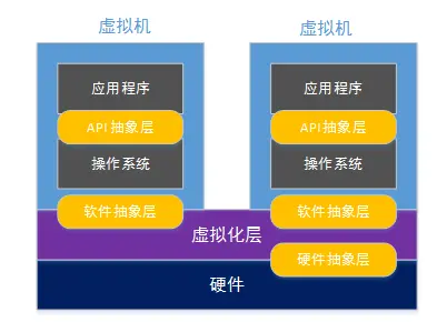 计算机系统有哪些类型_计算机类型系统有什么_计算机系统分几类