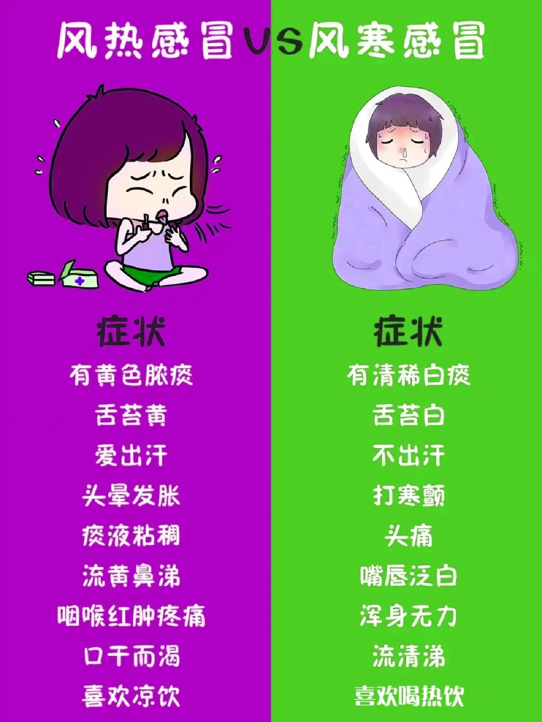 感冒后咳嗽厉害怎么办_感冒后咳嗽是要好了吗_感冒后咳嗽好不利索