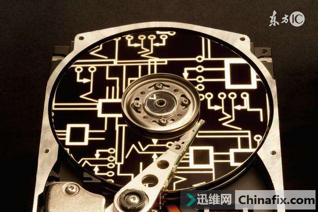 安装linux分区_linux安装分区详解_安装linux磁盘分区