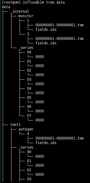 linux安装软件在哪里_安装软件linux权限不够_安装软件领红包都有哪些