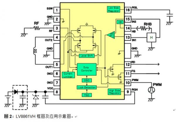 ubuntu 3d controller_ubuntu 3d controller_ubuntu 3d controller