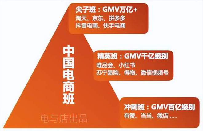 模板开发网_模板开发教程_ecshop模板二次开发