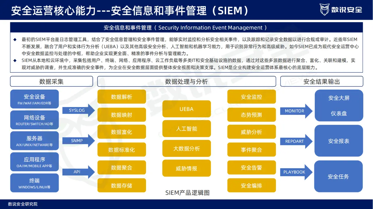 迈克菲网络安全实时防御套装_360安全卫士和迈克菲_迈克菲网络安全套装下载
