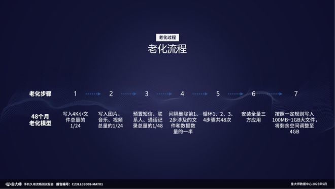 ylmf os4_ylmf os4_ylmf os4