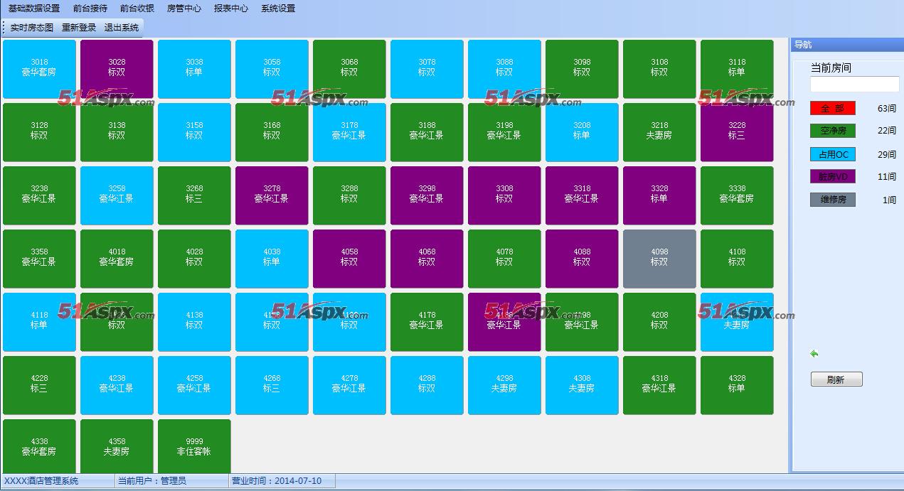 超易酒店管理软件_易成酒店管理系统软件_酒店软件管理系统怎么操作