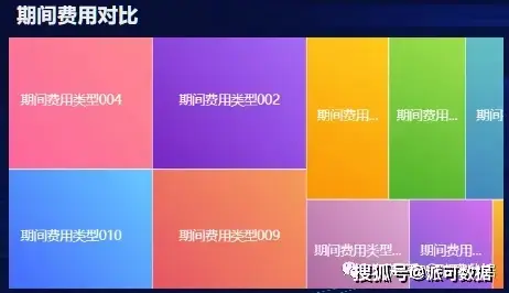 制作表头充磁机_mapinfo表头制作_制作表头的方法