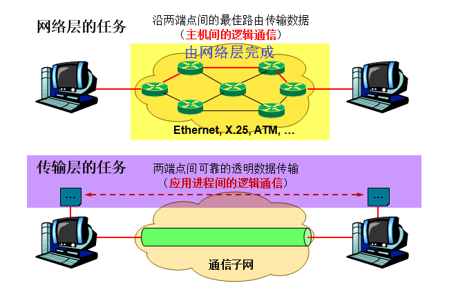 版本位数_windows版本号21h1_求win7版本64位的ssleay32dll