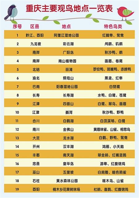 制作表头充磁机_mapinfo表头制作_制作表头的方法