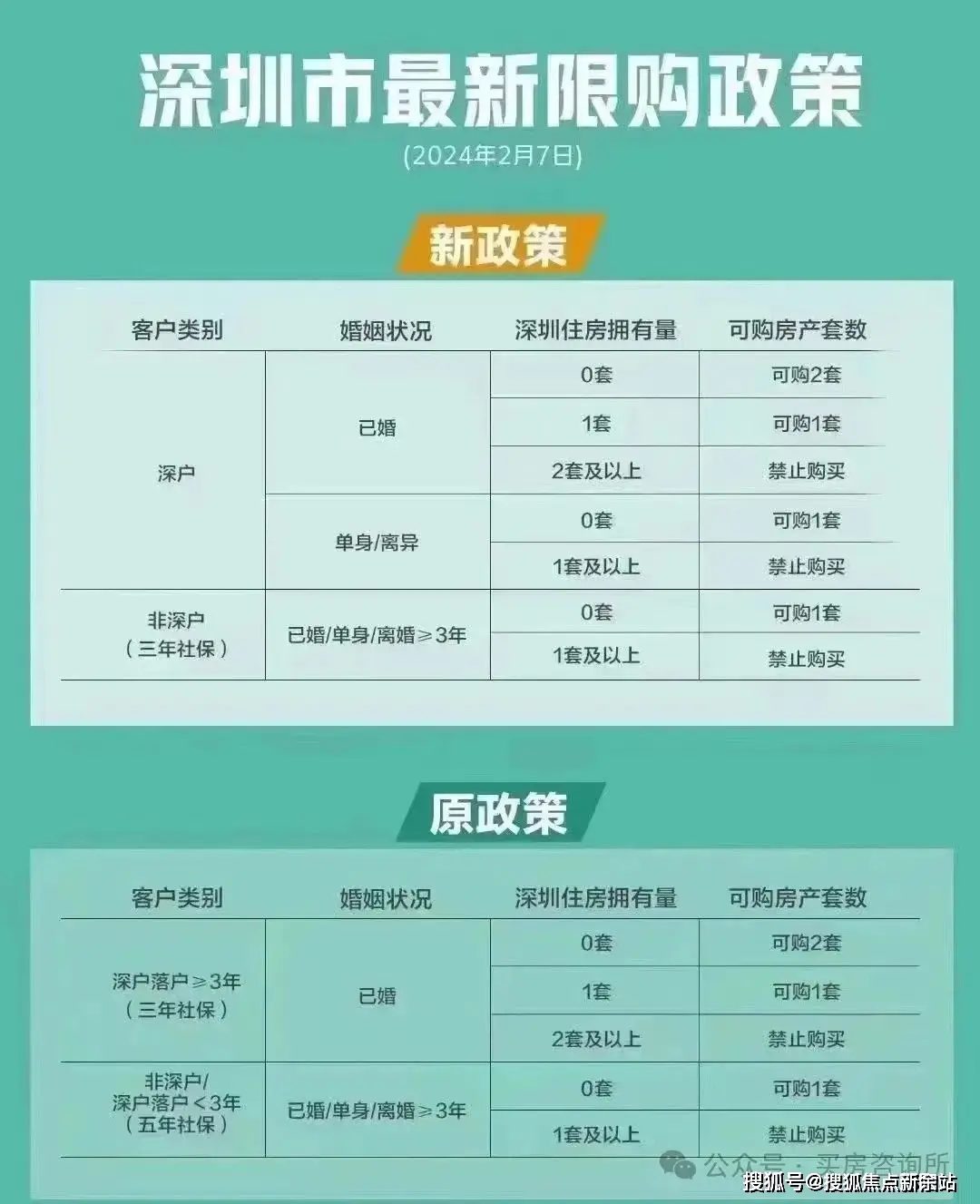 公安官方查询重名_公安厅查询重名_公安部重名查询