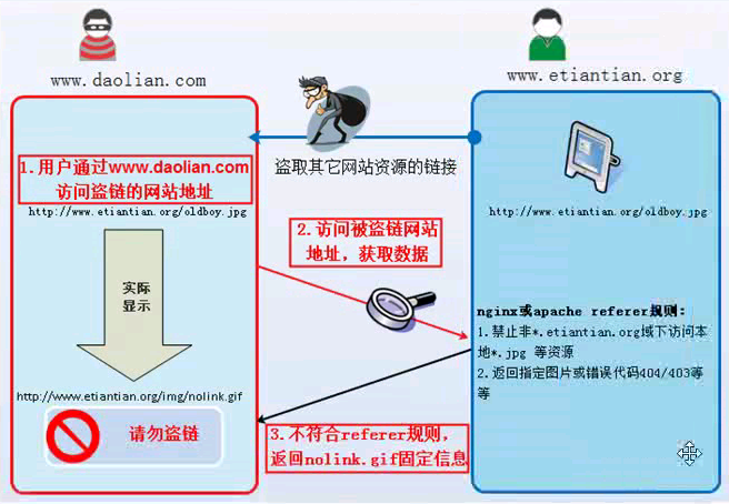 windows host process_windows host process_windows host process