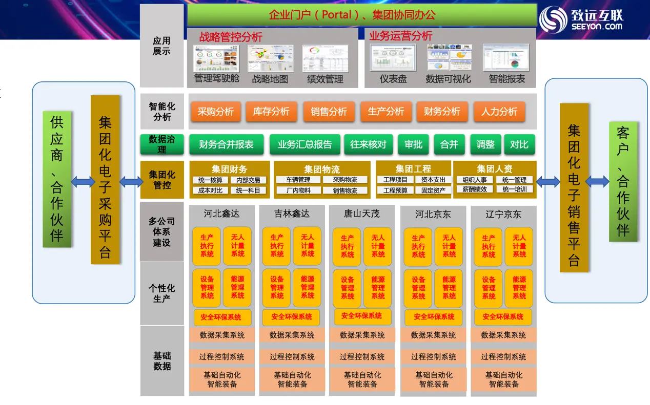 进程和程序的区别_xymgr.exe什么进程_进程和线程的区别