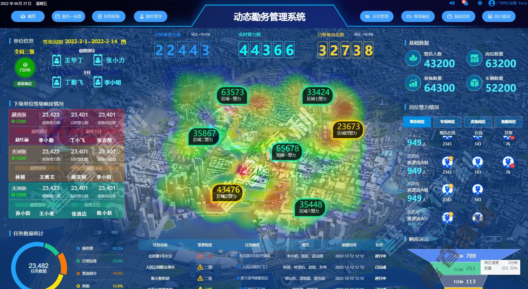 智能云怎么和监控链接_监控链接智能云台怎么用_云监控怎么连接