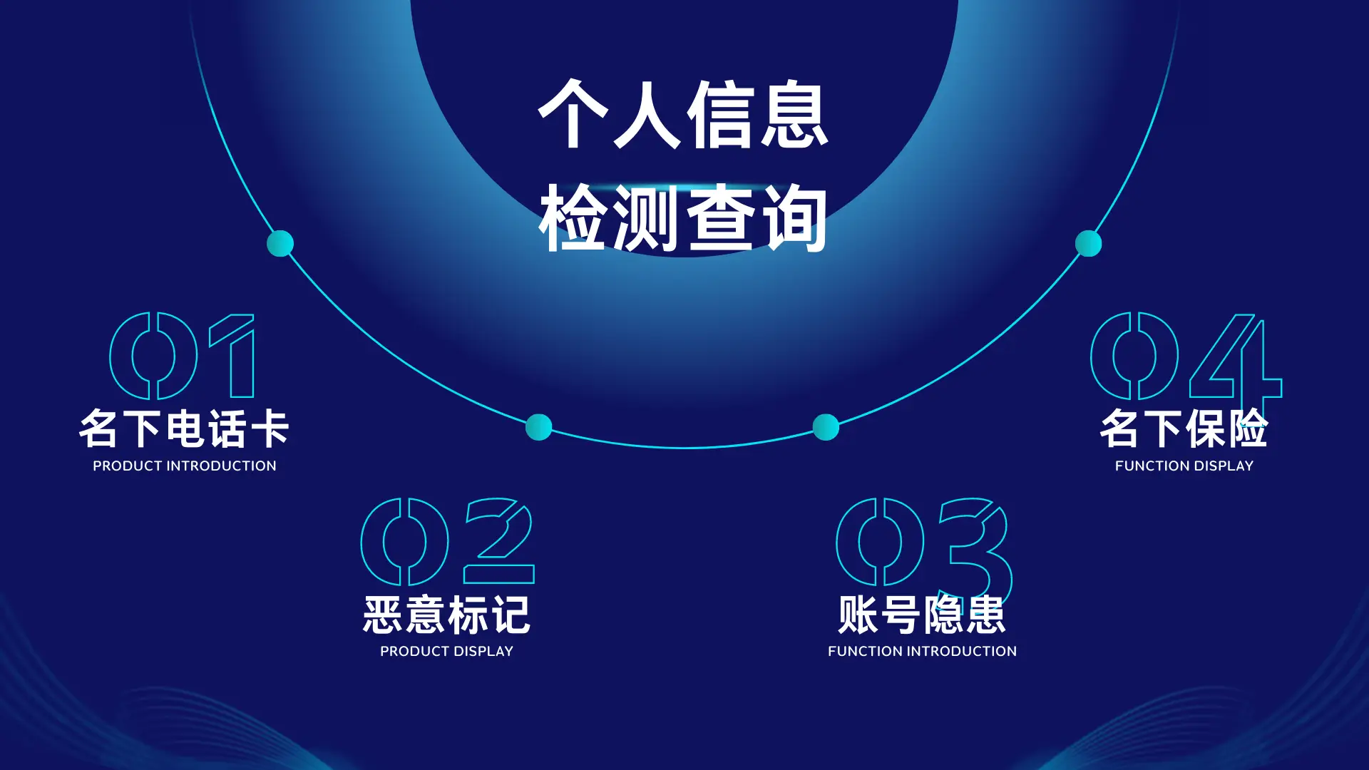 凭姓名查身份证号码查_用名字身份证号码查询_身份证用姓名查询号码