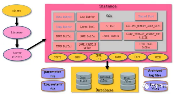 freertos怎么使用_freertos怎么使用_freertos怎么使用