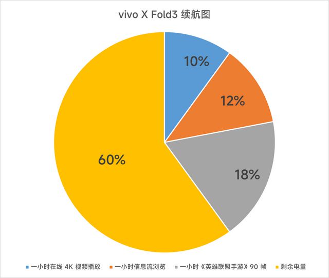 win7家庭版与旗舰版_win7旗舰版还是家庭版_win7旗舰版跟家庭版的区别