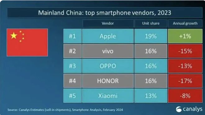 苹果一体机装win8_苹果一体机装win系统_苹果一体机装苹果系统教程图解