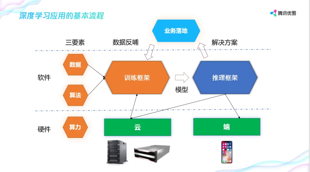 系统chrome_chromeos系统_chromeos系统重置