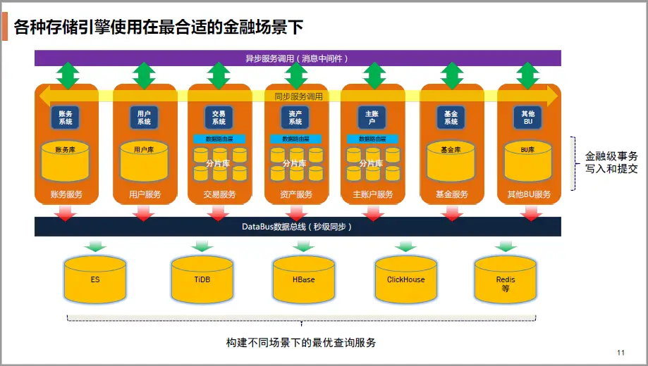 oracle19c集群搭建_oracle数据库集群搭建_oracle集群搭建步骤