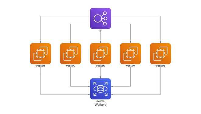 qt树形控件和列表的结合_树形控件和列表控件的结合_qt树状列表