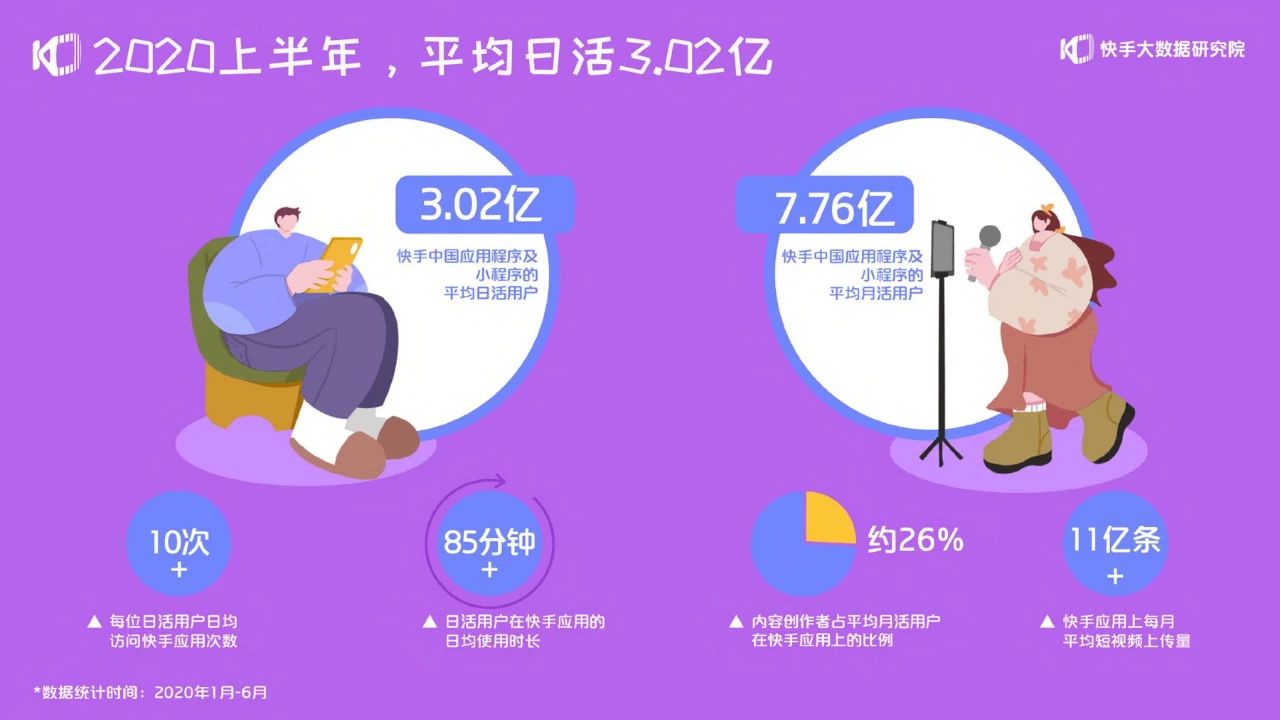 订单追踪系统_php订单_订单编号是不是就是快递单号