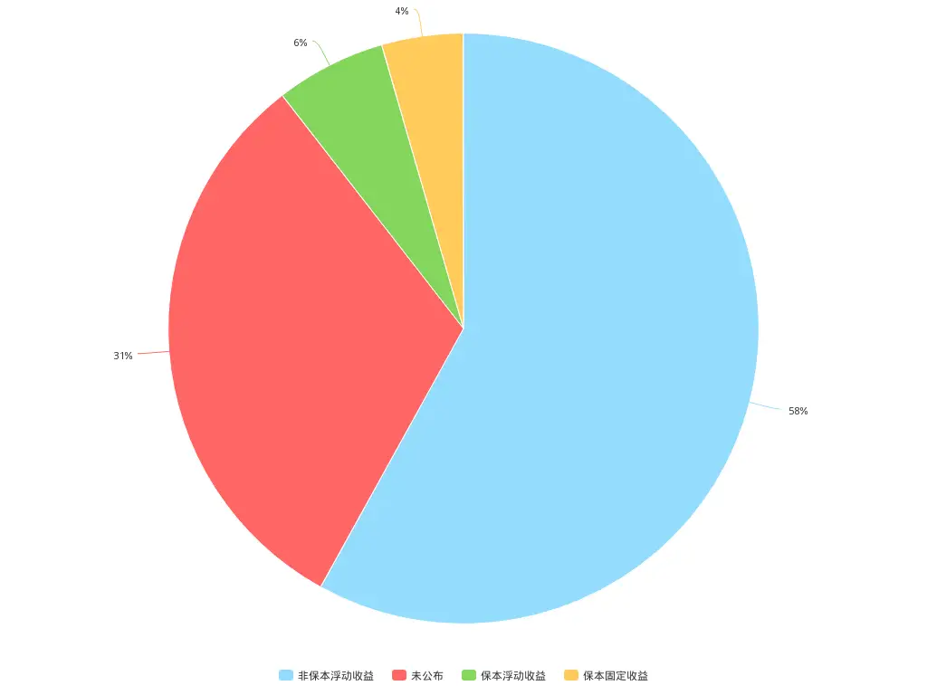 精华油怎么用才正确方法使用_finaldata使用方法_三星shpp50设置方法使用