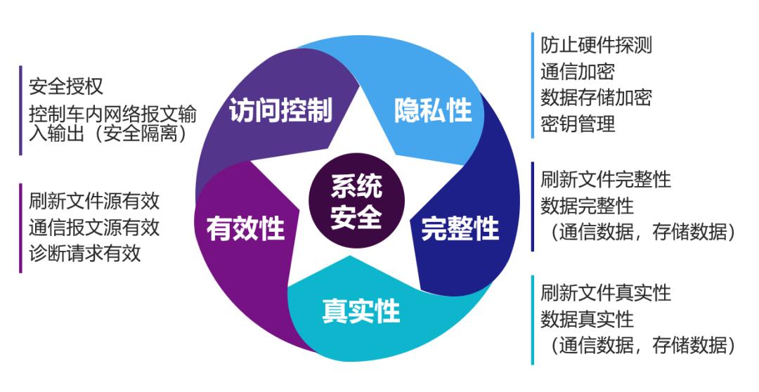 求win7版本64位的ssleay32dll_版本位数_windows版本号21h1