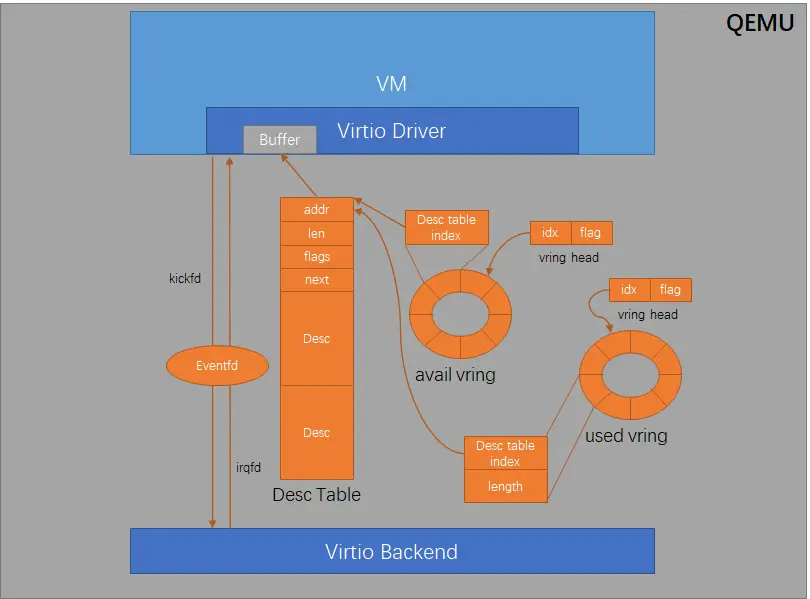 wdfmgr.exe_wdfmgr.exe_wdfmgr.exe