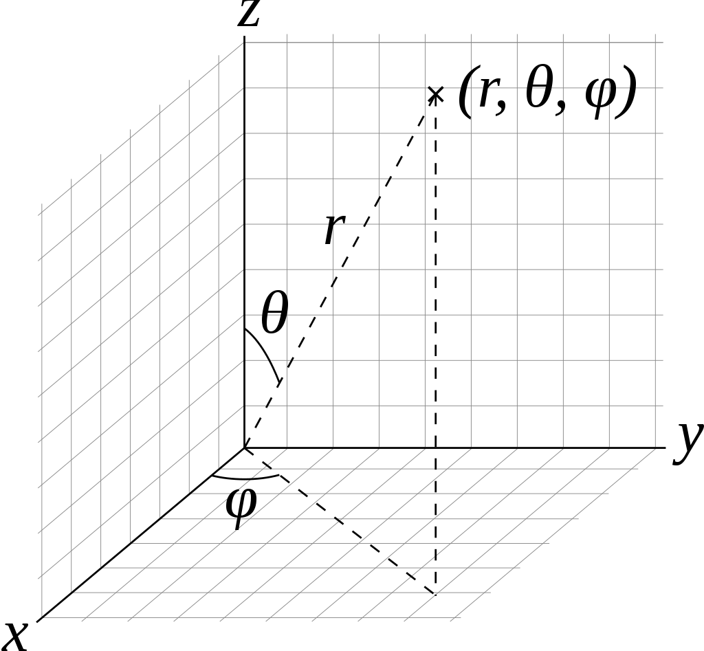cad坐标显示_cad2021坐标显示_cad怎么显示坐标系