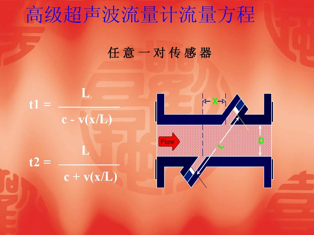 声波模拟_声波通信模块_超声波模块工作原理