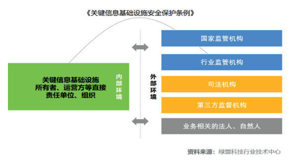 地址总线的位数_64位处理器的64指 数据总线 地址总线_地址总线的位长