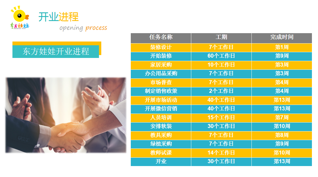 xymgr.exe什么进程_进程和线程的区别_进程和程序的区别