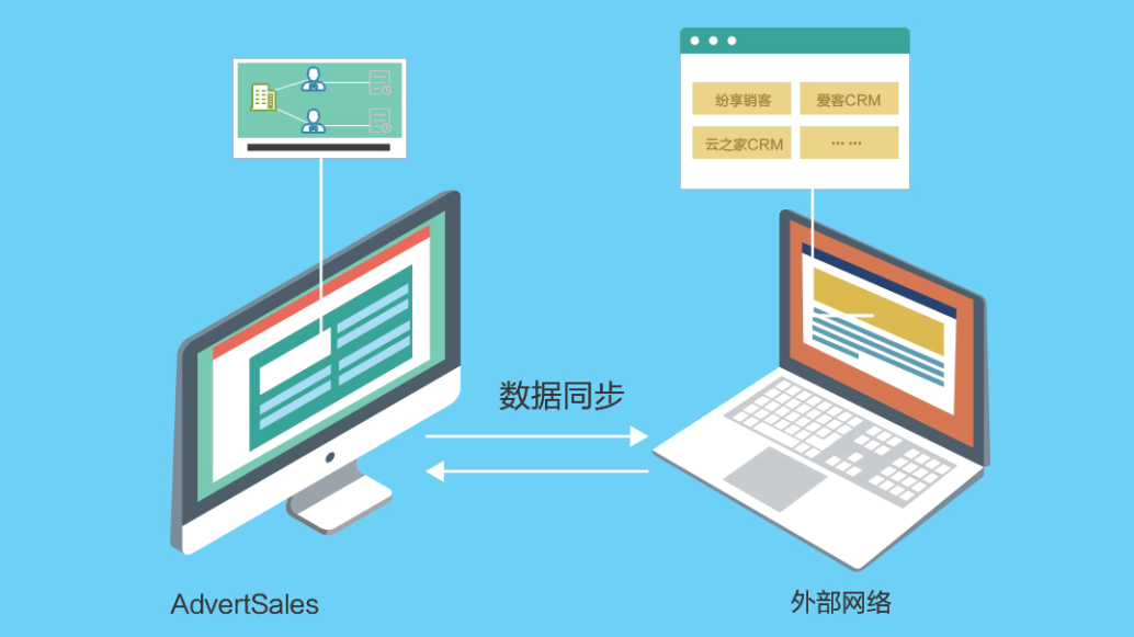 接口管理系统的特点_接口管理系统简称_api接口管理系统