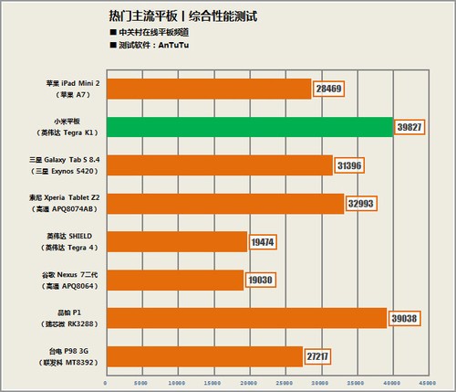 国产电脑系统有哪些_国产电脑系统有哪些品牌_国产电脑系统有i8吗