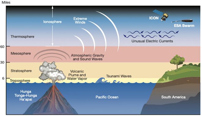 风林火山重装系统_风林火山系统安装步骤_xp风林火山系统下载
